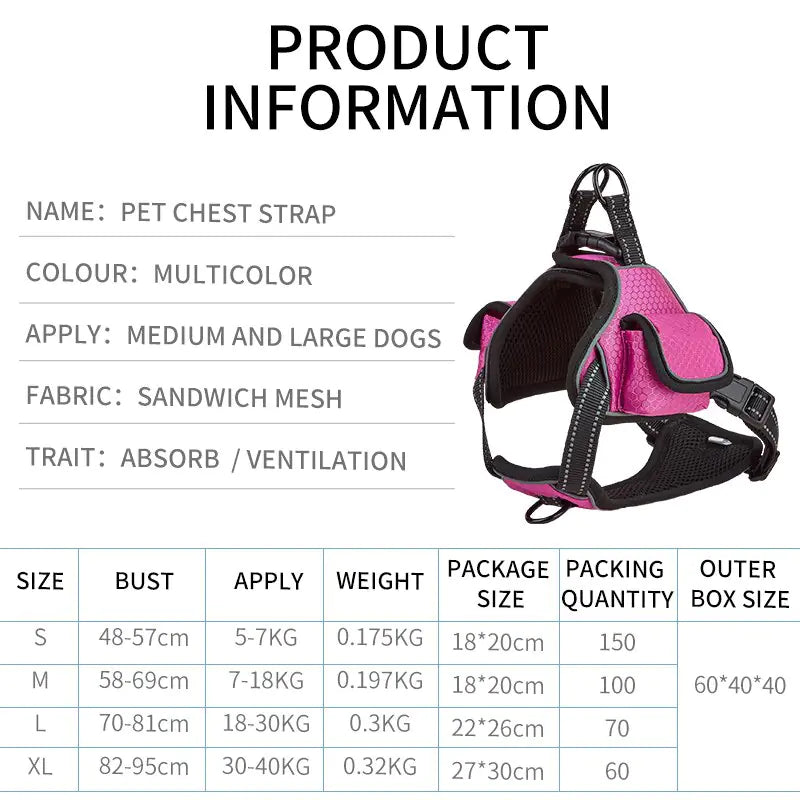 PawSecure Set