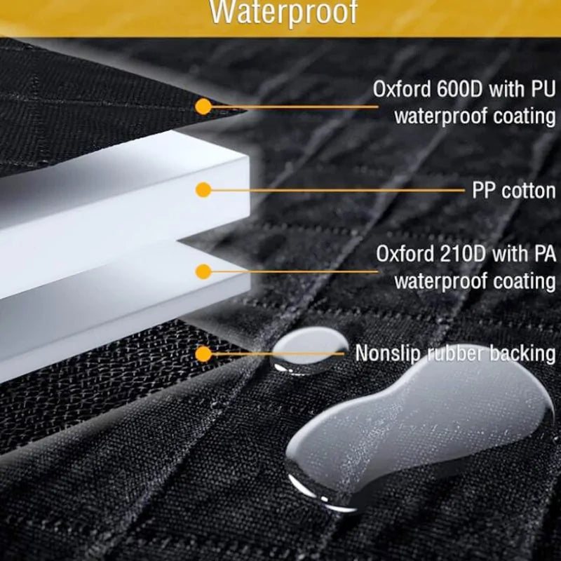 PawShield Cover